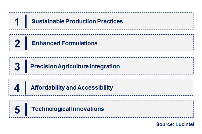 Emerging Trends in the Agricultural Salt Market